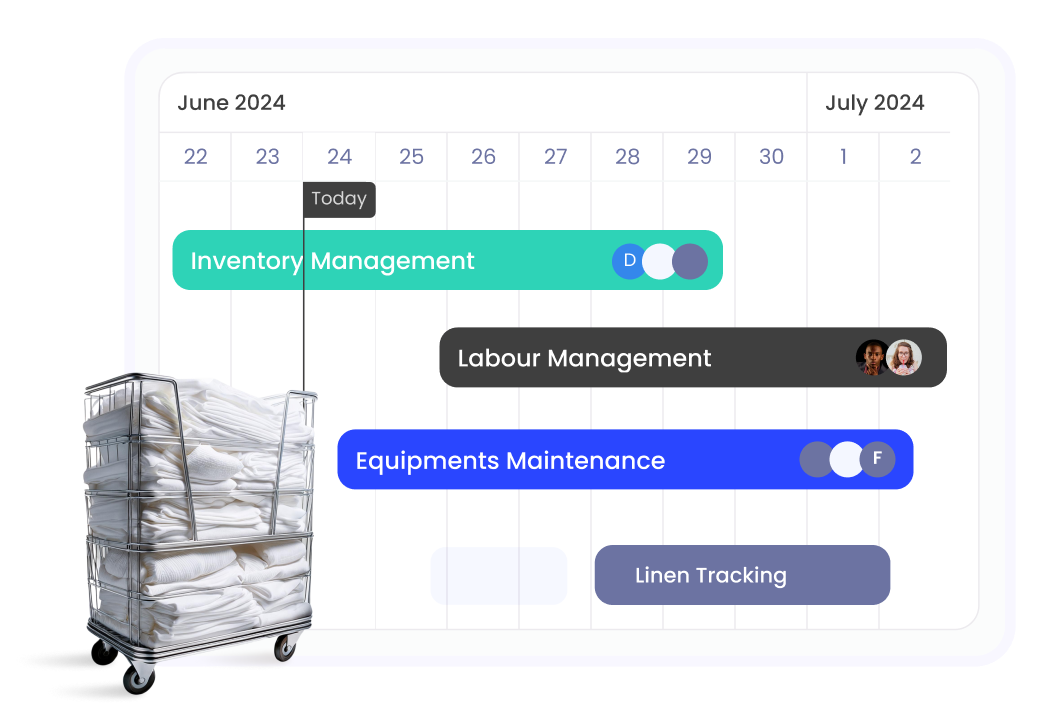 production scheduling